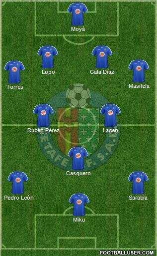 Getafe C.F., S.A.D. Formation 2011