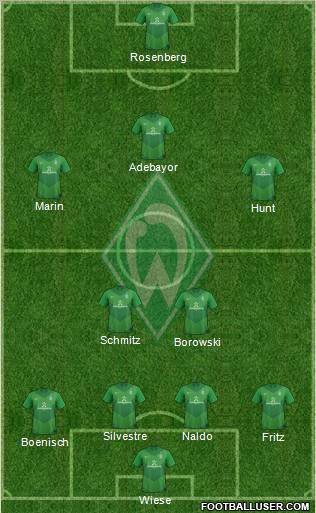 Werder Bremen Formation 2011