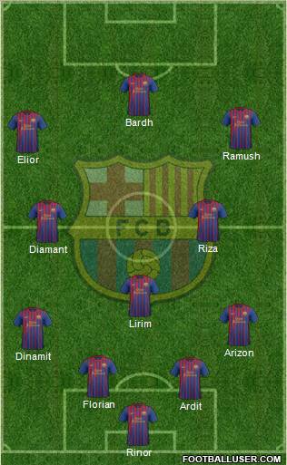 F.C. Barcelona Formation 2011