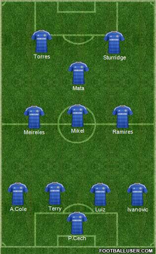 Chelsea Formation 2011