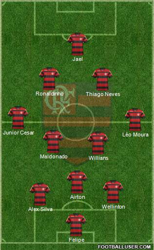 CR Flamengo Formation 2011