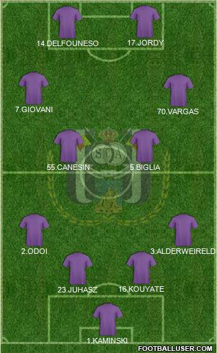 RSC Anderlecht Formation 2011