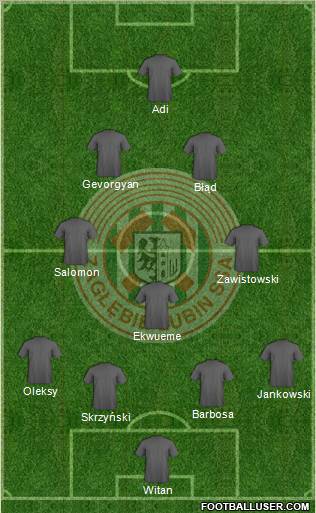 Zaglebie Lubin Formation 2011