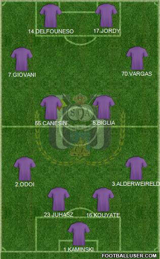 RSC Anderlecht Formation 2011