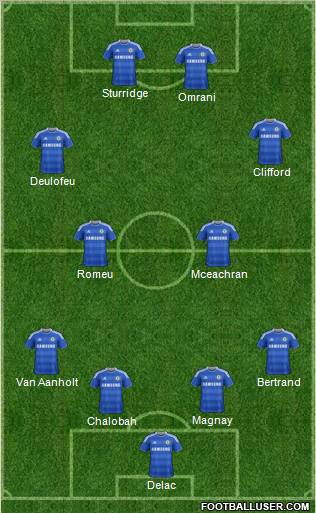 Chelsea Formation 2011