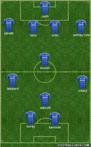 Chelsea Formation 2011