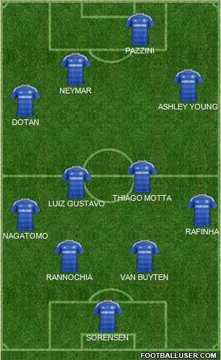 Chelsea Formation 2011