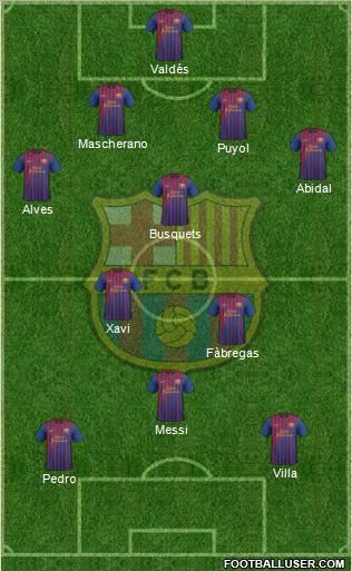 F.C. Barcelona Formation 2011