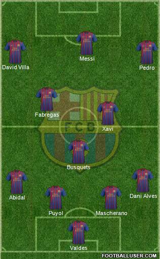 F.C. Barcelona Formation 2011