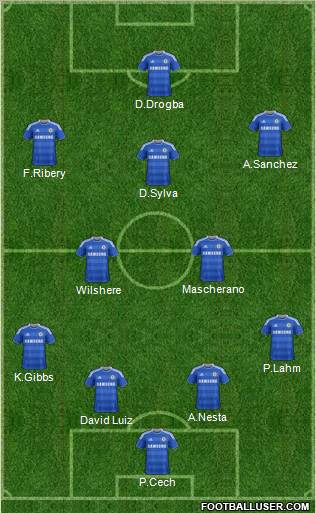 Chelsea Formation 2011