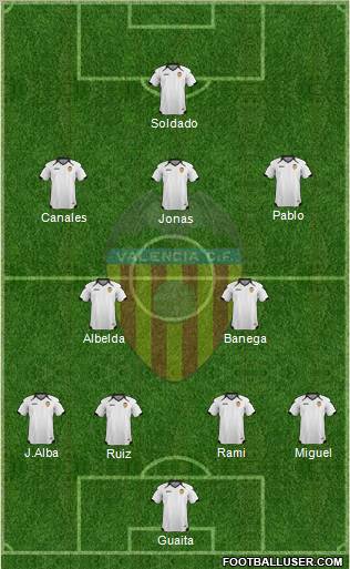 Valencia C.F., S.A.D. Formation 2011