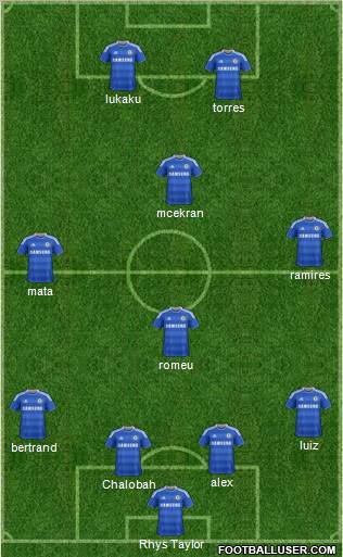 Chelsea Formation 2011