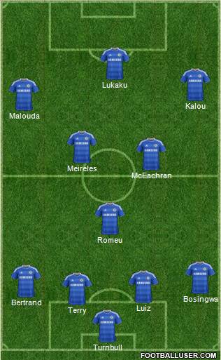 Chelsea Formation 2011