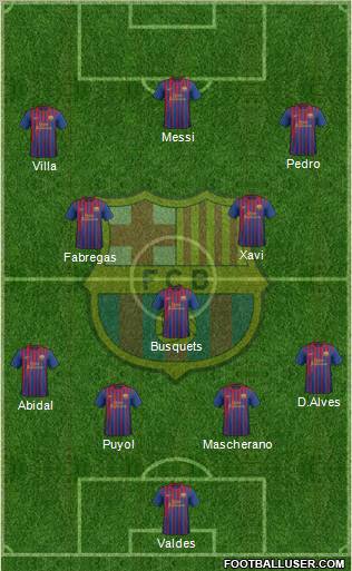 F.C. Barcelona Formation 2011