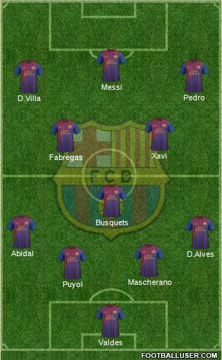 F.C. Barcelona Formation 2011