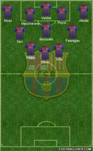 F.C. Barcelona Formation 2011