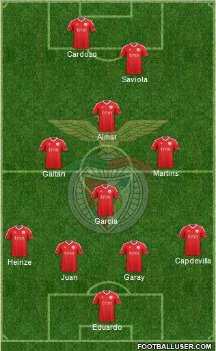 Sport Lisboa e Benfica - SAD Formation 2011