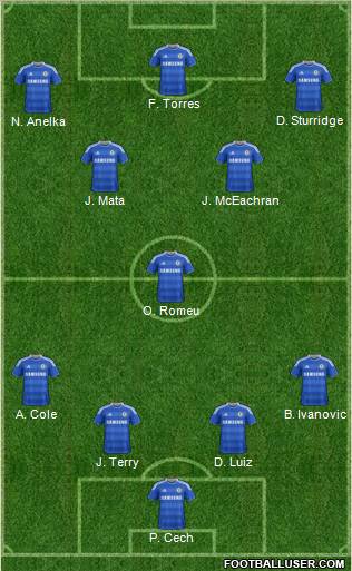 Chelsea Formation 2011