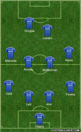 Chelsea Formation 2011