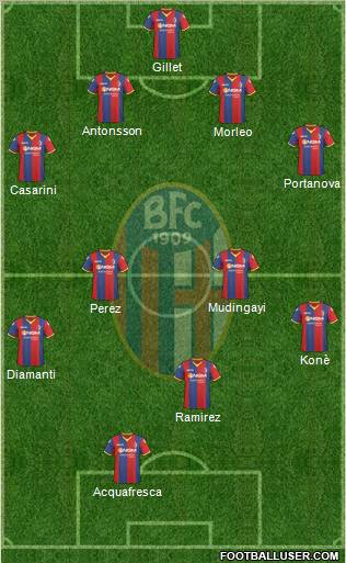 Bologna Formation 2011