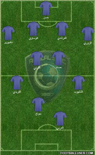 Al-Hilal (KSA) Formation 2011