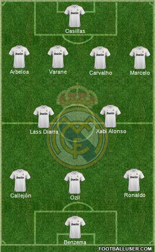 Real Madrid C.F. Formation 2011