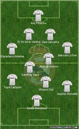 Real Madrid C.F. Formation 2011