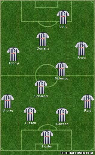 West Bromwich Albion Formation 2011