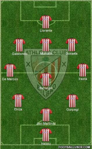 Athletic Club Formation 2011