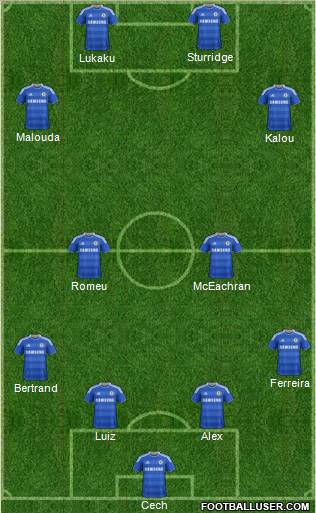 Chelsea Formation 2011