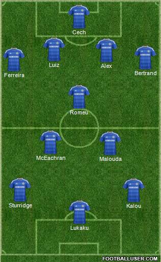 Chelsea Formation 2011