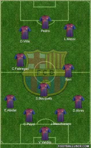 F.C. Barcelona Formation 2011