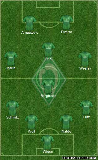 Werder Bremen Formation 2011