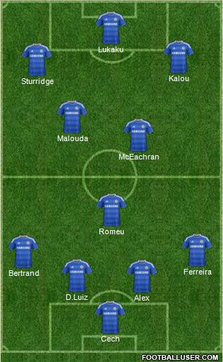 Chelsea Formation 2011