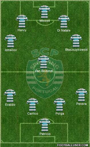 Sporting Clube de Portugal - SAD Formation 2011