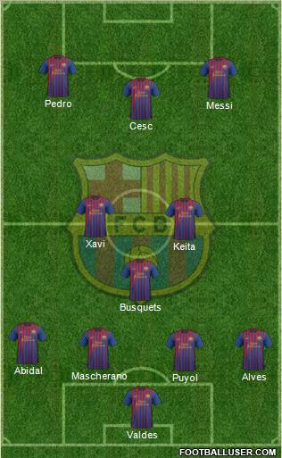 F.C. Barcelona Formation 2011