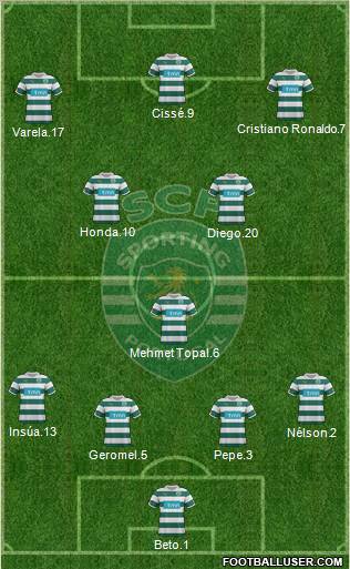 Sporting Clube de Portugal - SAD Formation 2011