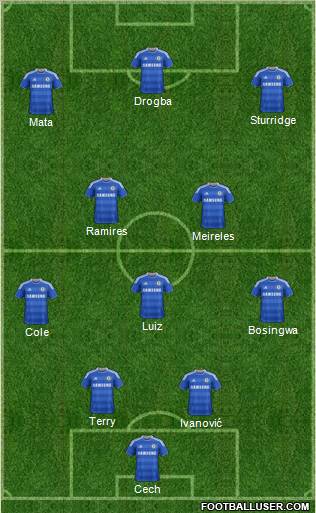 Chelsea Formation 2011