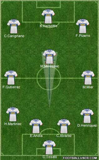 CD Universidad Católica Formation 2011