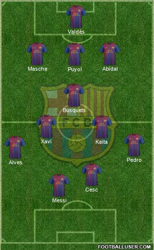 F.C. Barcelona Formation 2011