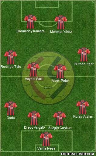 Eskisehirspor Formation 2011