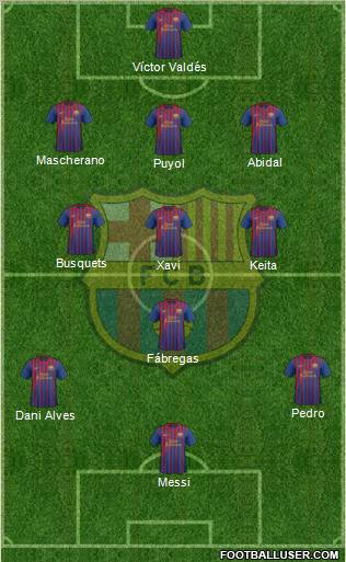 F.C. Barcelona Formation 2011