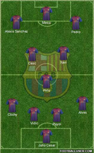 F.C. Barcelona Formation 2011