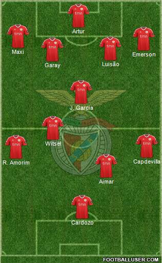 Sport Lisboa e Benfica - SAD Formation 2011