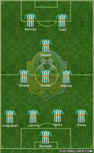 Lechia Gdansk Formation 2011