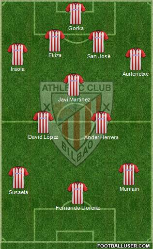 Athletic Club Formation 2011