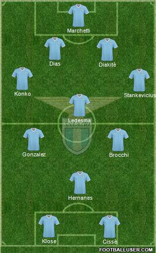 S.S. Lazio Formation 2011