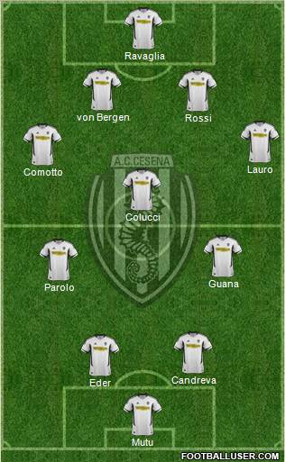 Cesena Formation 2011