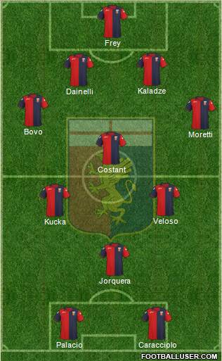 Genoa Formation 2011