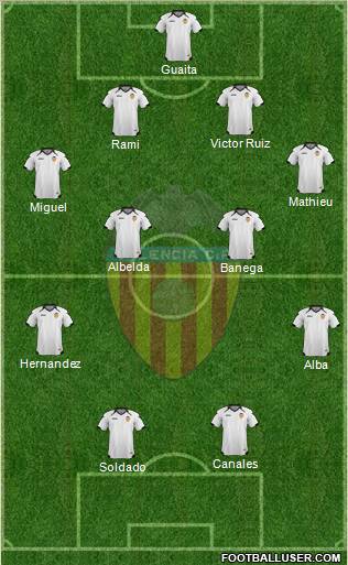 Valencia C.F., S.A.D. Formation 2011